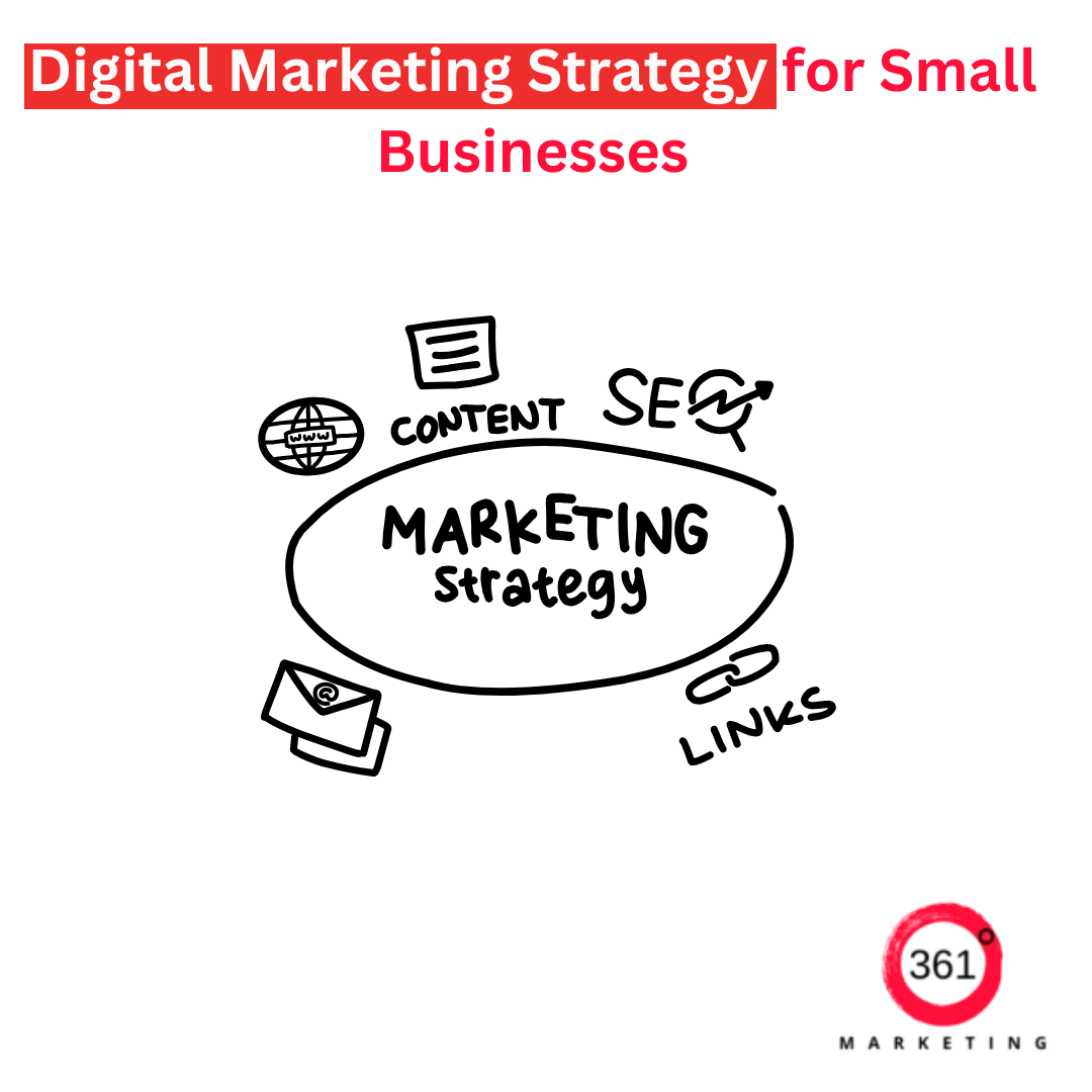 Digital Marketing Strategy