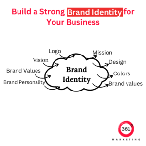 Brand Identity