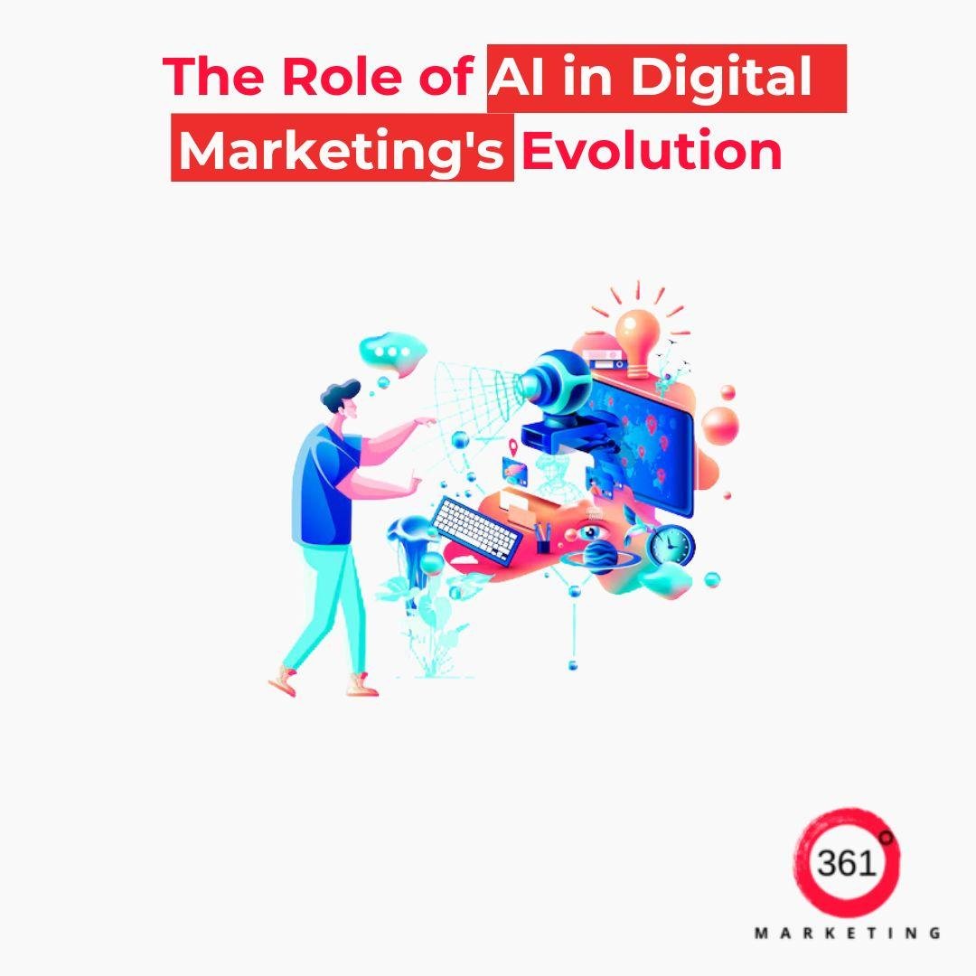 AI in marketing