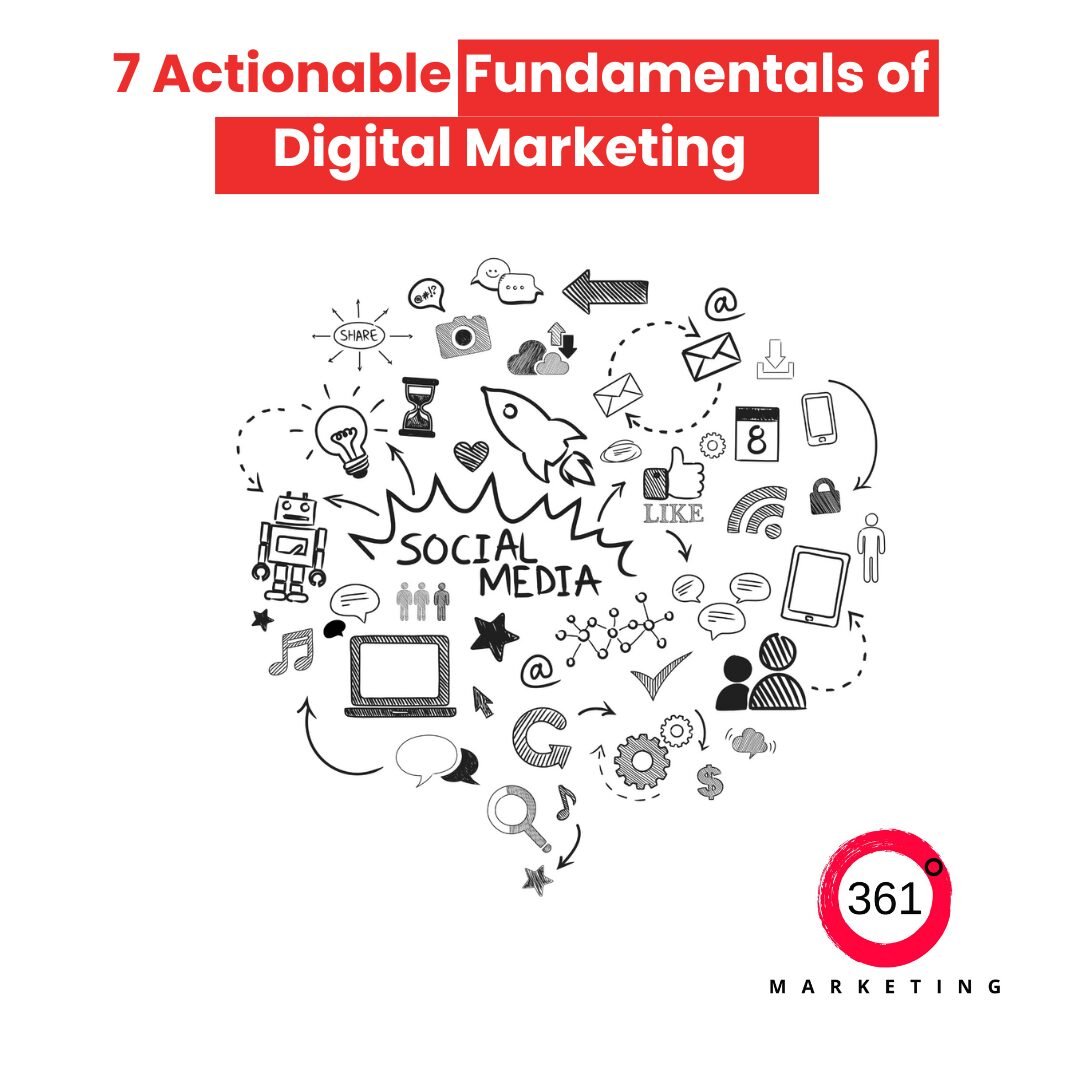 fundamentals of digital marketing​