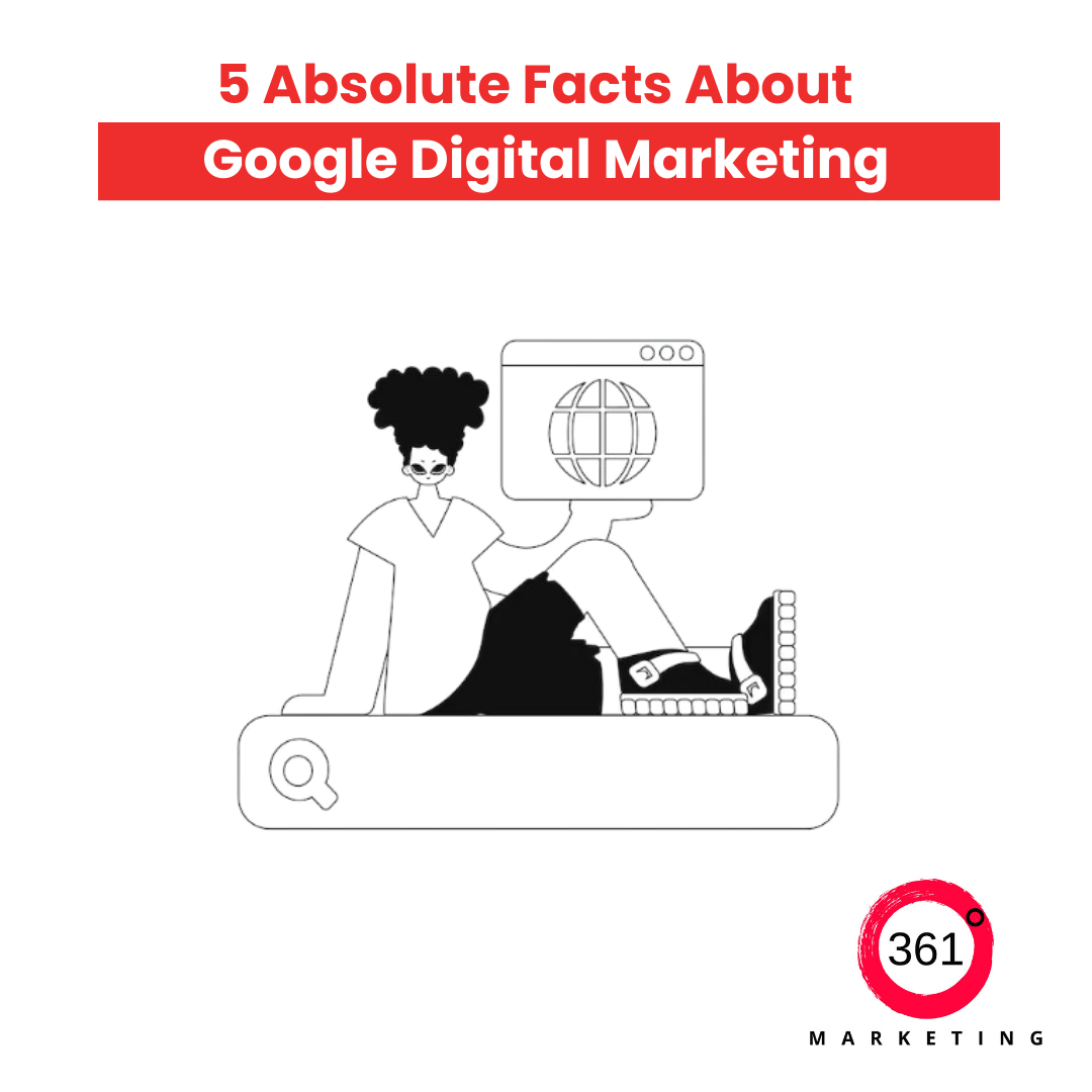 google digital marketing