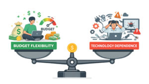 advantages and disadvantages of digital marketing