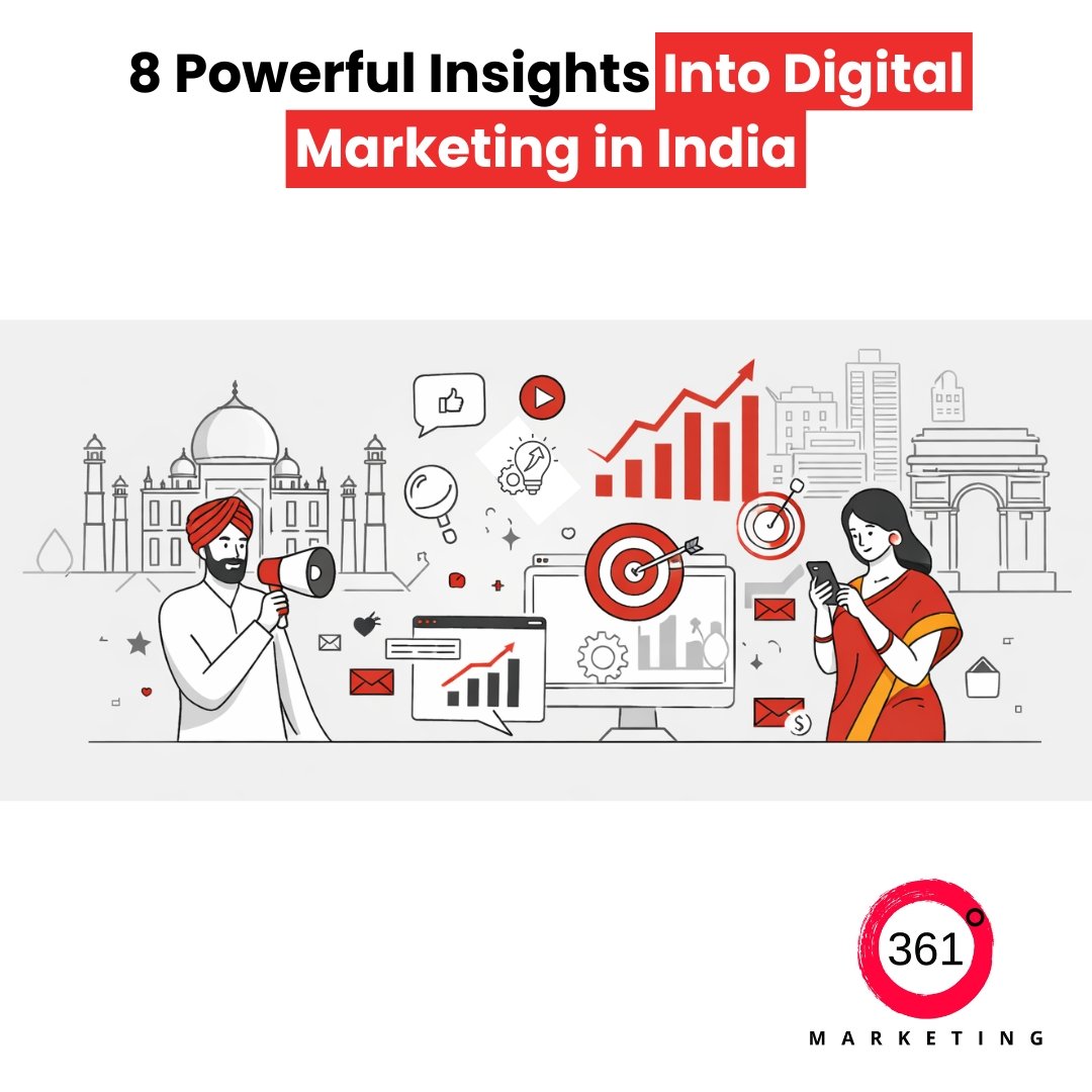 digital marketing in india