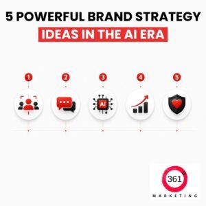 brand strategy