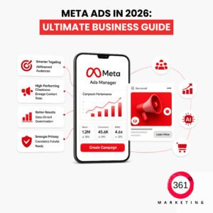 Meta Ads
