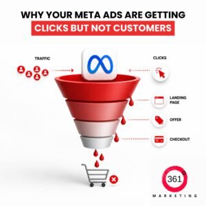 meta ads