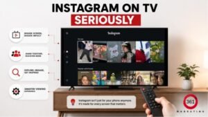 Instagram Strategy