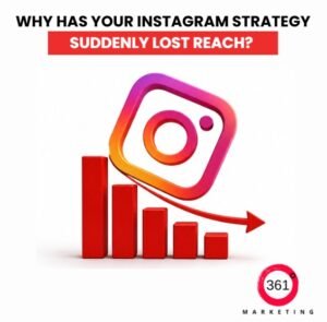 Instagram Strategy
